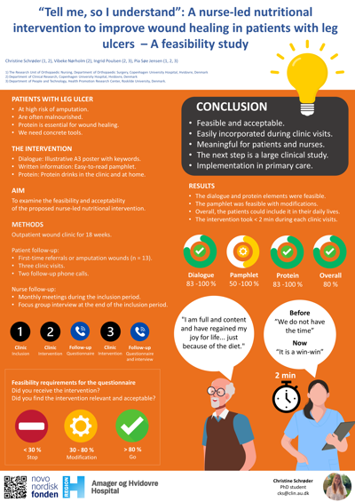 Feasibility Poster NCNR CKS