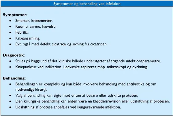 Fakta Om Infektion